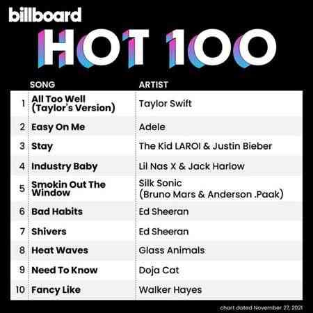 Billboard Hot 100 Singles Chart [27.11] 2021 (2021) Скачать Торрентом