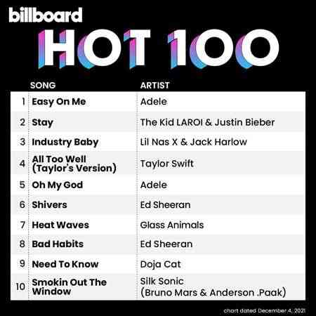 Billboard Hot 100 Singles Chart [04.12] 2021 (2021) Скачать Торрентом