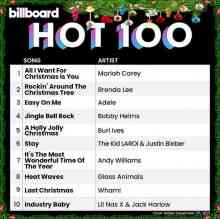 Billboard The Hot 100 (25.12) 2021 (2021) Скачать Торрентом