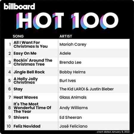 Billboard Hot 100 Singles Chart [08.01] 2022 (2022) Скачать Торрентом