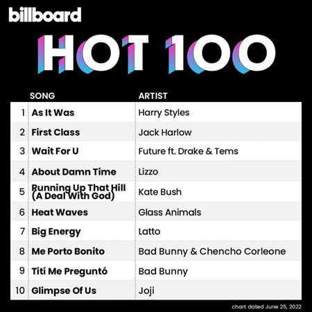 Billboard Hot 100 Singles Chart [25.06] 2022