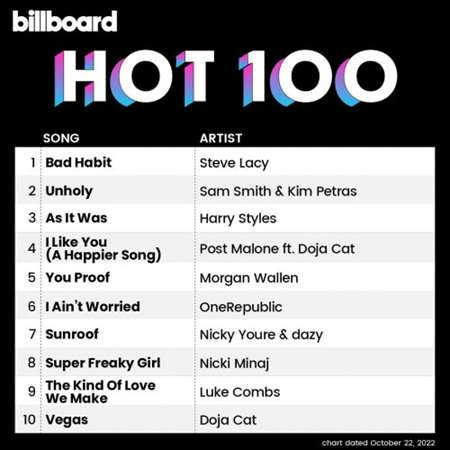 Billboard Hot 100 Singles Chart [22.10] 2022
