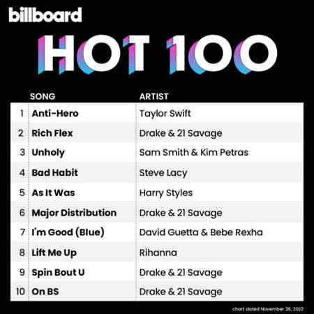 Billboard Hot 100 Singles Chart [26.11] 2022 (2022) торрент