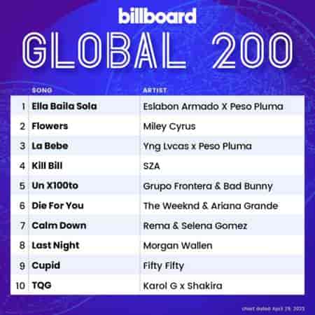 Billboard Global 200 Singles Chart [29.04] 2023 (2023) торрент