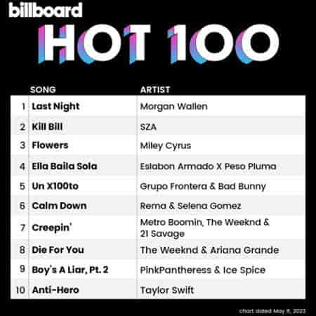 Billboard Hot 100 Singles Chart [06.05] 2023 (2023) торрент