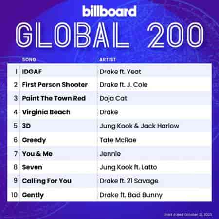Billboard Global 200 Singles Chart (21.10] 2023