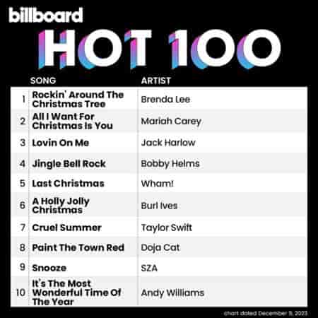 Billboard Hot 100 Singles Chart [09.12] 2023 (2023) торрент