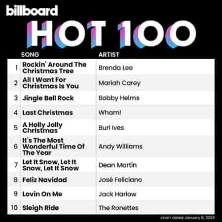 Billboard Hot 100 Singles Chart [06.01] 2024