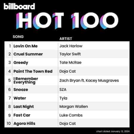Billboard Hot 100 Singles Chart [13.01] 2024 (2024) торрент