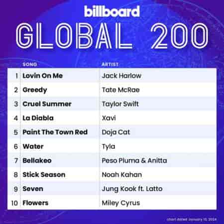 Billboard Global 200 Singles Chart [13.01] 2024