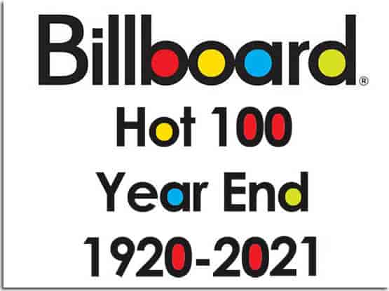 Billboard Hot 100 Year End Chart (2021) торрент