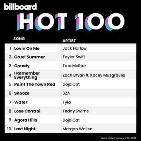 Billboard Hot 100 Singles Chart [20.01] 2024