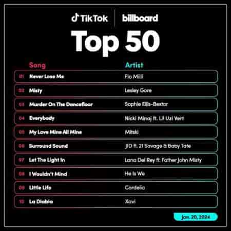 TikTok Billboard Top 50 Singles Chart [20.01] 2024