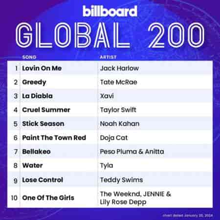 Billboard Global 200 Singles Chart [20.01] 2024 (2024) торрент