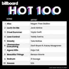Billboard Hot 100 Singles Chart (10.02) 2024 (2024) торрент